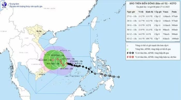 Phân khu 5 của ACC Hồ Chí Minh cần lưu ý khi bão Koto giật cấp 15