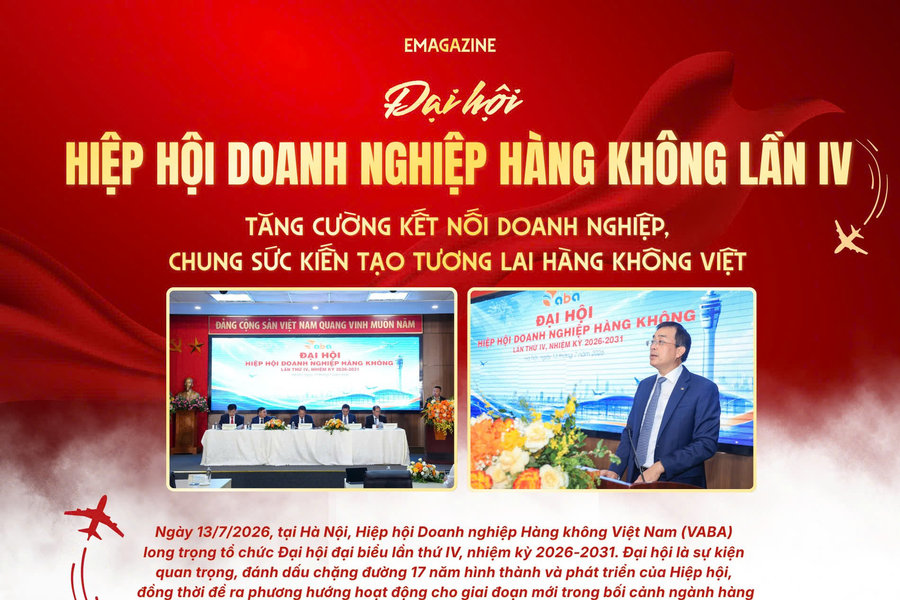 Dấu ấn từ Đại hội Hiệp hội Doanh nghiệp Hàng không Việt Nam lần thứ IV
