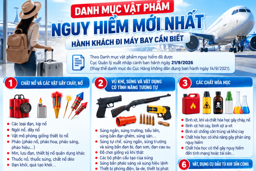 Khách bay cần lưu ý danh mục vật phẩm nguy hiểm bị cấm mới nhất